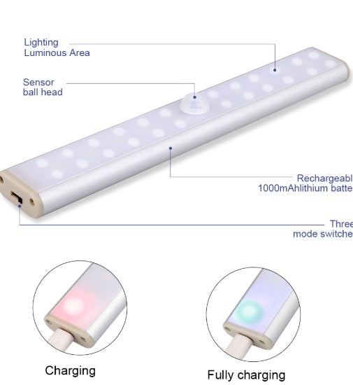 Motion Sensor LED Light - Wireless Under Cabinet & Closet Light (Rechargeable)